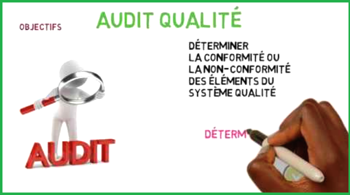 Audits qualité