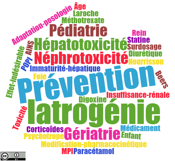 Prévention iatrogénie médicamenteuse(Session Rattrapage)